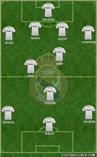 Real Madrid C.F. Formation 2012