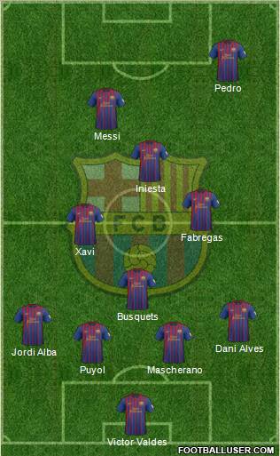 F.C. Barcelona Formation 2012