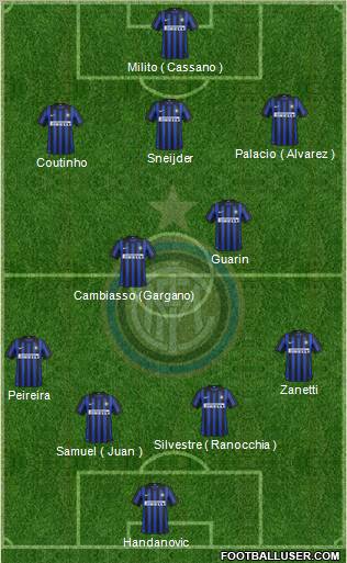 F.C. Internazionale Formation 2012