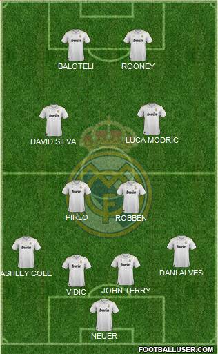 Real Madrid C.F. Formation 2012