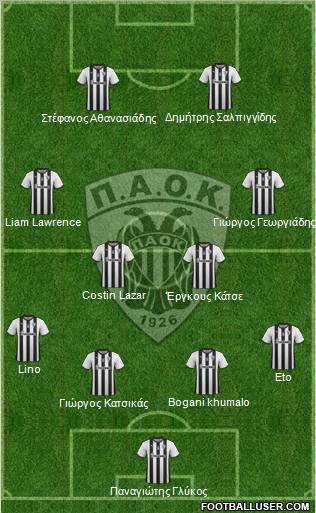 AS PAOK Salonika Formation 2012