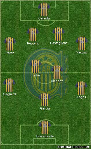 Rosario Central Formation 2012