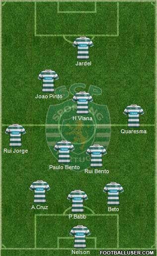 Sporting Clube de Portugal - SAD Formation 2012
