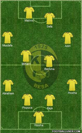 KS Besa Kavajë Formation 2012