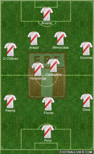 Peru Formation 2012