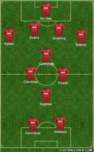 Manchester United Formation 2012