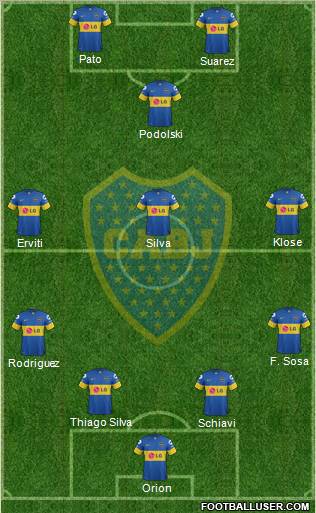 Boca Juniors Formation 2012