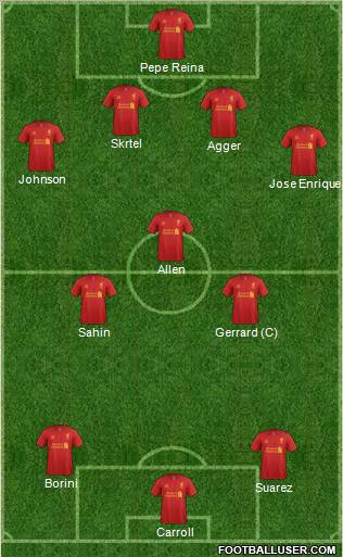 Liverpool Formation 2012