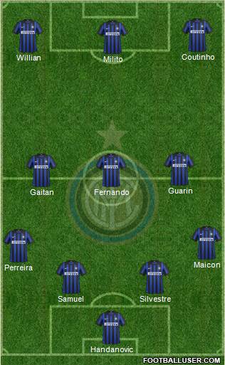 F.C. Internazionale Formation 2012