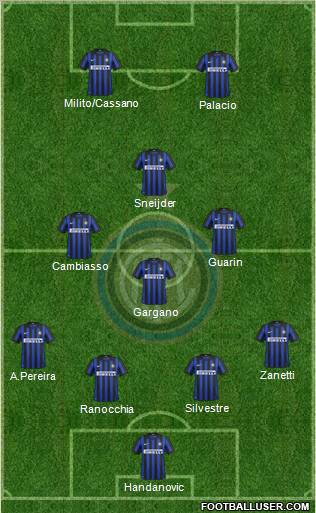 F.C. Internazionale Formation 2012