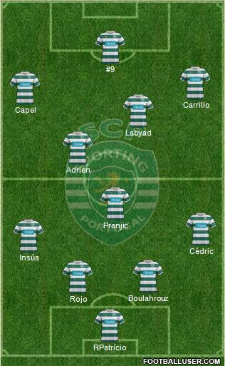 Sporting Clube de Portugal - SAD Formation 2012