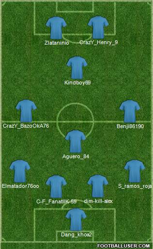 World Cup 2010 Team Formation 2012