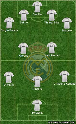 Real Madrid C.F. Formation 2012