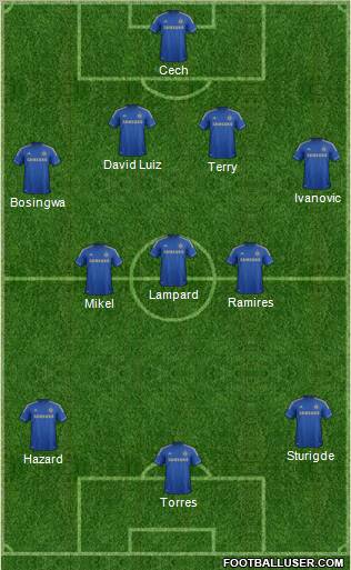 Chelsea Formation 2012