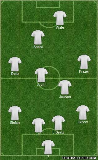 Dream Team Formation 2012