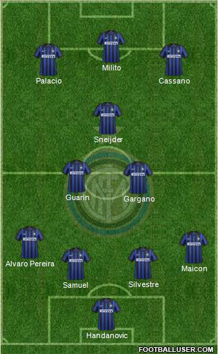 F.C. Internazionale Formation 2012