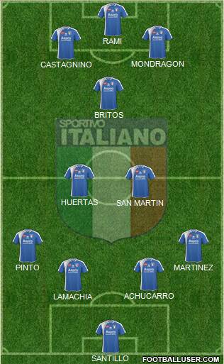 Sportivo Italiano Formation 2012