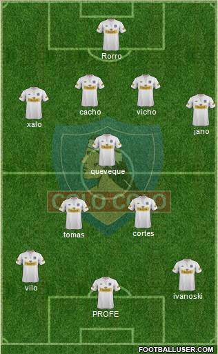CSD Colo Colo Formation 2012