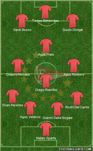 Estudiantes de La Plata Formation 2012
