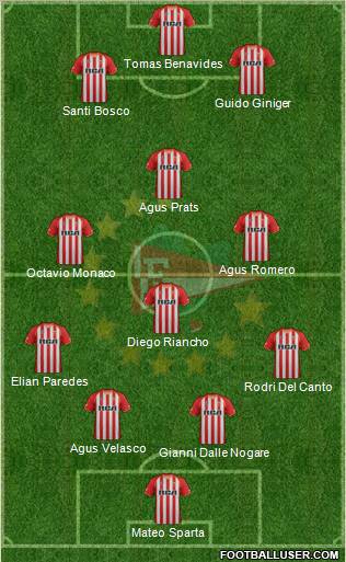 Estudiantes de La Plata Formation 2012