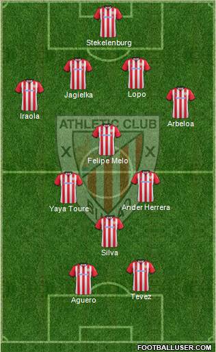 Athletic Club Formation 2012