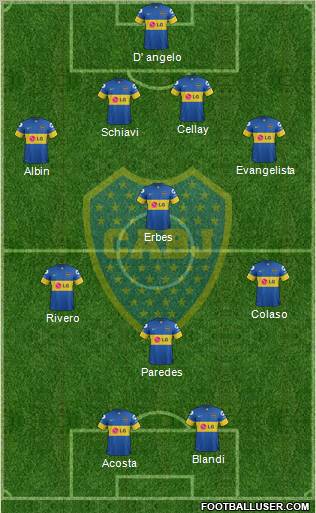 Boca Juniors Formation 2012