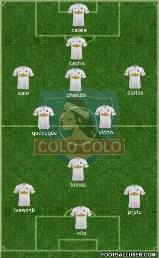 CSD Colo Colo Formation 2012