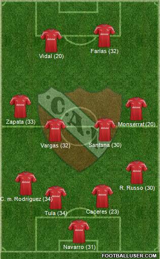 Independiente Formation 2012