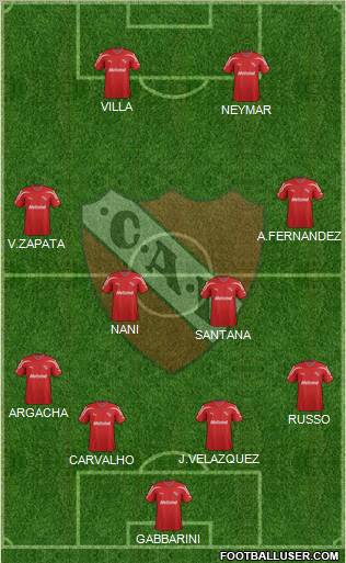 Independiente Formation 2012