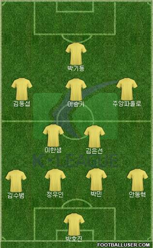 K-League All-Stars Formation 2012