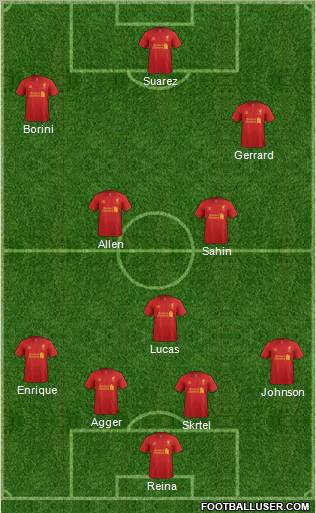 Liverpool Formation 2012