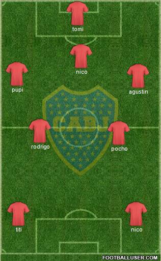 Boca Juniors Formation 2012