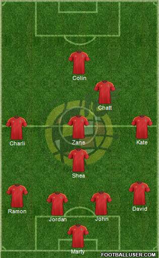 Spain Formation 2012