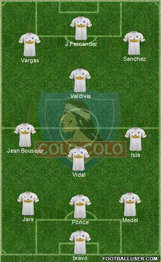CSD Colo Colo Formation 2012