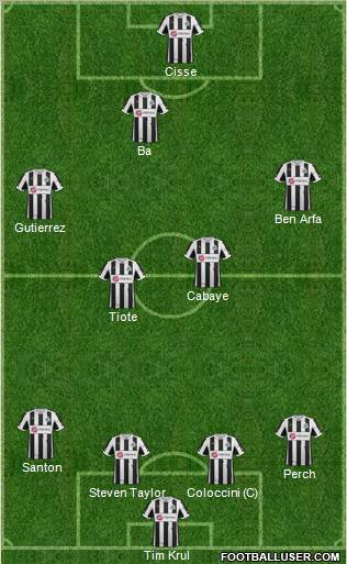 Newcastle United Formation 2012