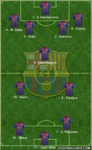 F.C. Barcelona Formation 2012