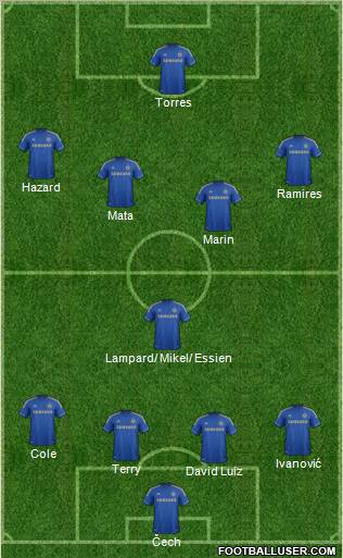 Chelsea Formation 2012