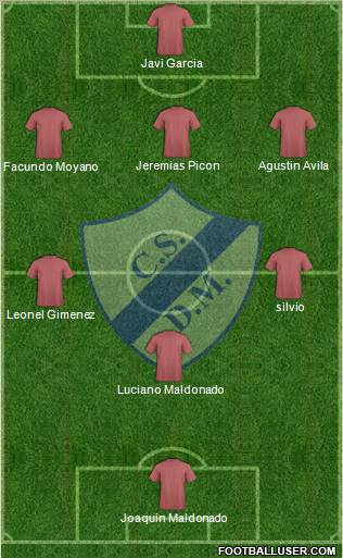 Deportivo Merlo Formation 2012