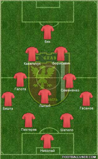 Slavia Mozyr Formation 2012
