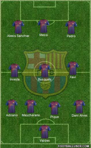 F.C. Barcelona Formation 2012