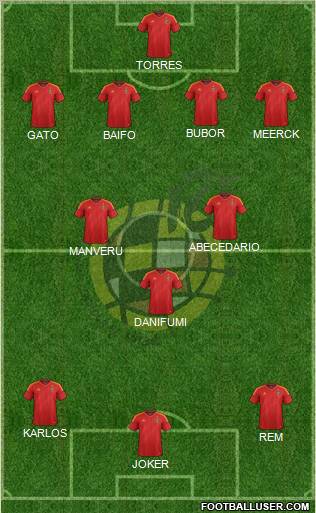 Spain Formation 2012
