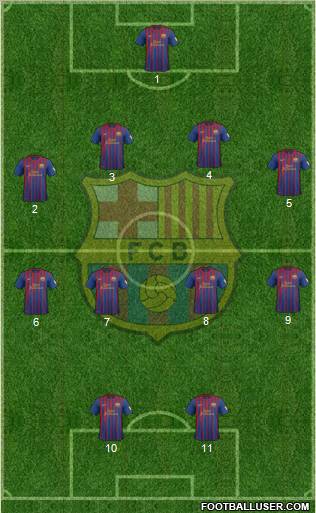 F.C. Barcelona Formation 2012
