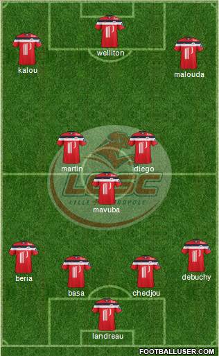 LOSC Lille Métropole Formation 2012