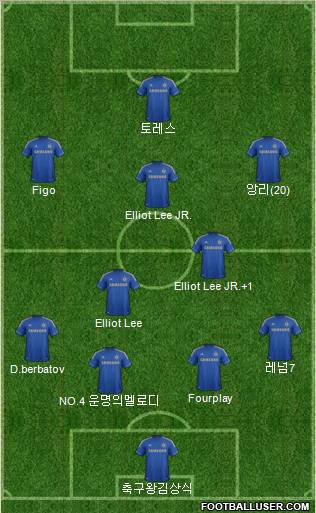 Chelsea Formation 2012