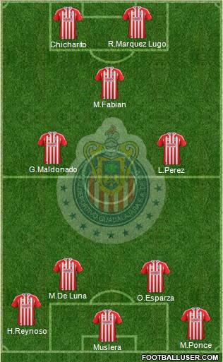 Club Guadalajara Formation 2012