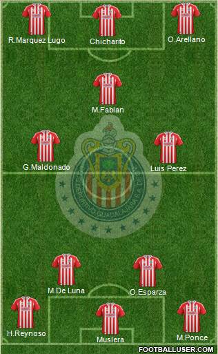 Club Guadalajara Formation 2012