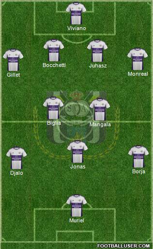 RSC Anderlecht Formation 2012