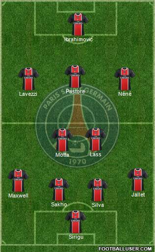 Paris Saint-Germain Formation 2012