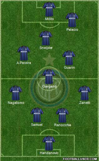 F.C. Internazionale Formation 2012