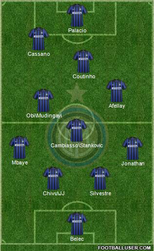 F.C. Internazionale Formation 2012